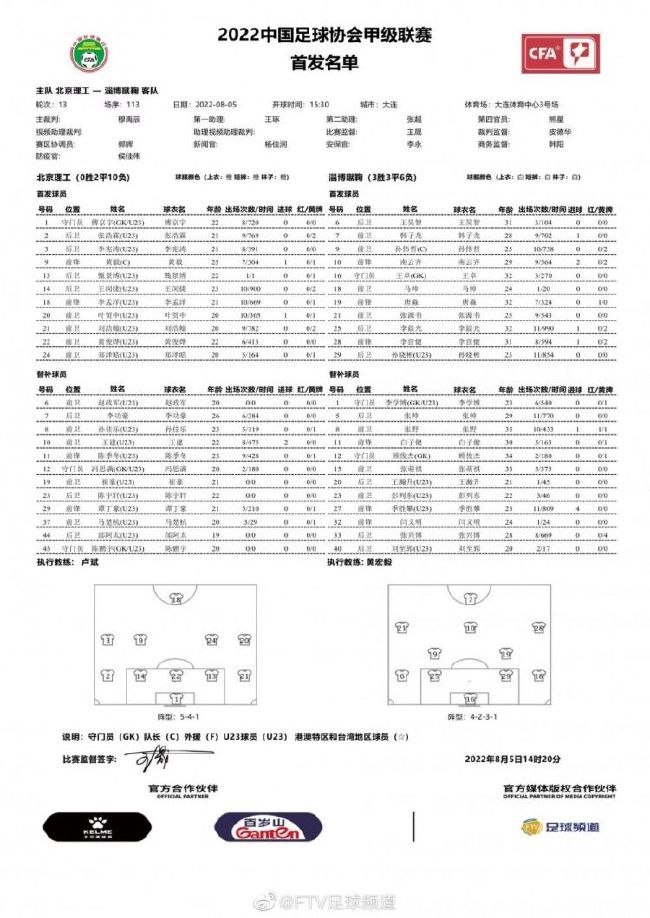 北京时间11月13日凌晨1时，意甲联赛第12轮，拉齐奥将在主场迎战罗马。